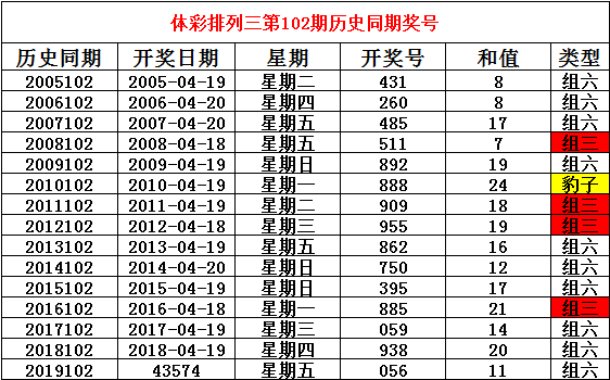 二码三肖期期准，探索预测的魅力与精准之道，二码三肖期期准，揭秘预测魅力与精准探索之道