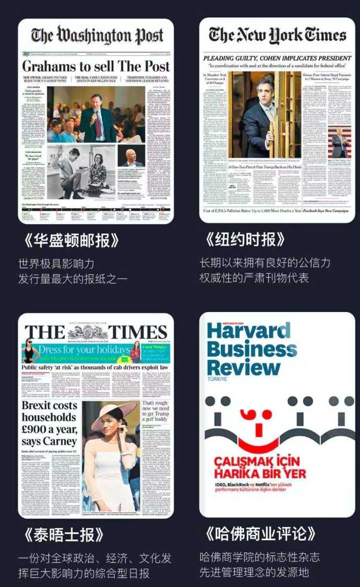 世界最权威的十大报纸，世界最权威的十大报纸排行榜