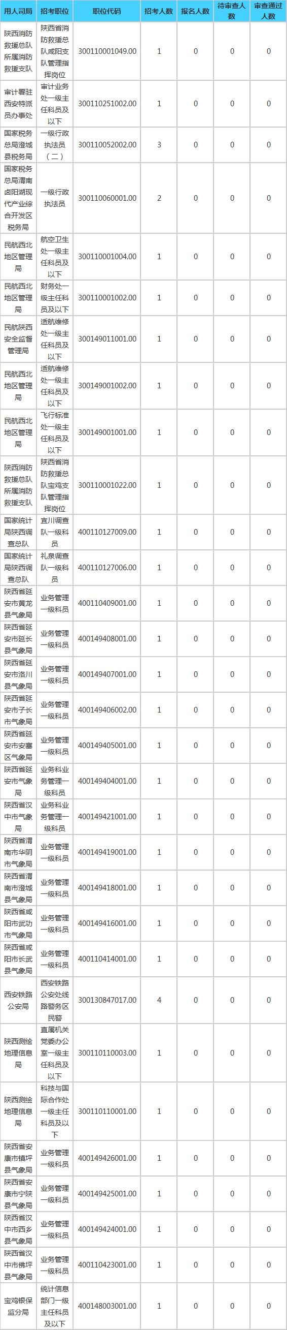今日新闻摘抄十条（2021年4月份），2021年4月份新闻摘要，今日十大新闻头条