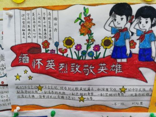 纪念抗美援朝，手抄报内容详述，抗美援朝纪念，手抄报内容全览