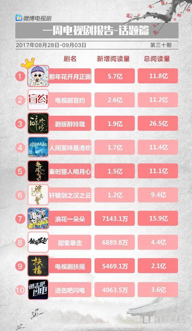 探索电视剧中的速度与激情，494949最快开奖结果的故事展现，电视剧中的速度与激情，激情四溢的故事与最快开奖结果揭晓