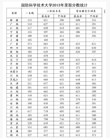 财经 第9页