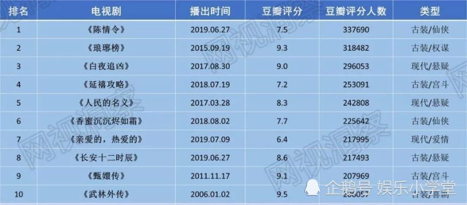 抗日剧排行榜，重温历史，铭记英雄，抗日剧排行榜，重温历史，致敬英雄