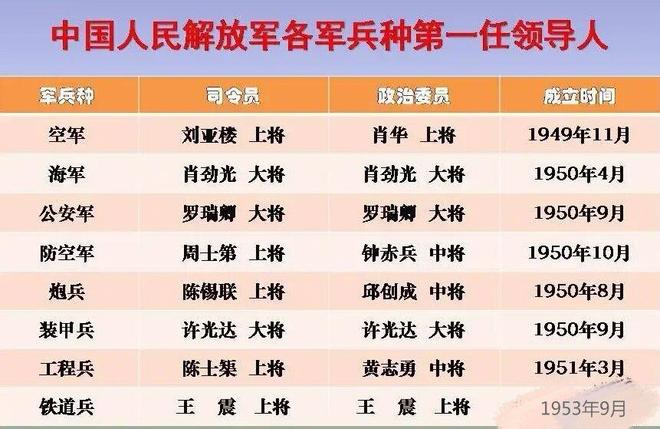 关于中国人民解放军陆军第XXX集团军第XXX团去向的文章，中国人民解放军陆军第XXX集团军第XXX团去向揭秘