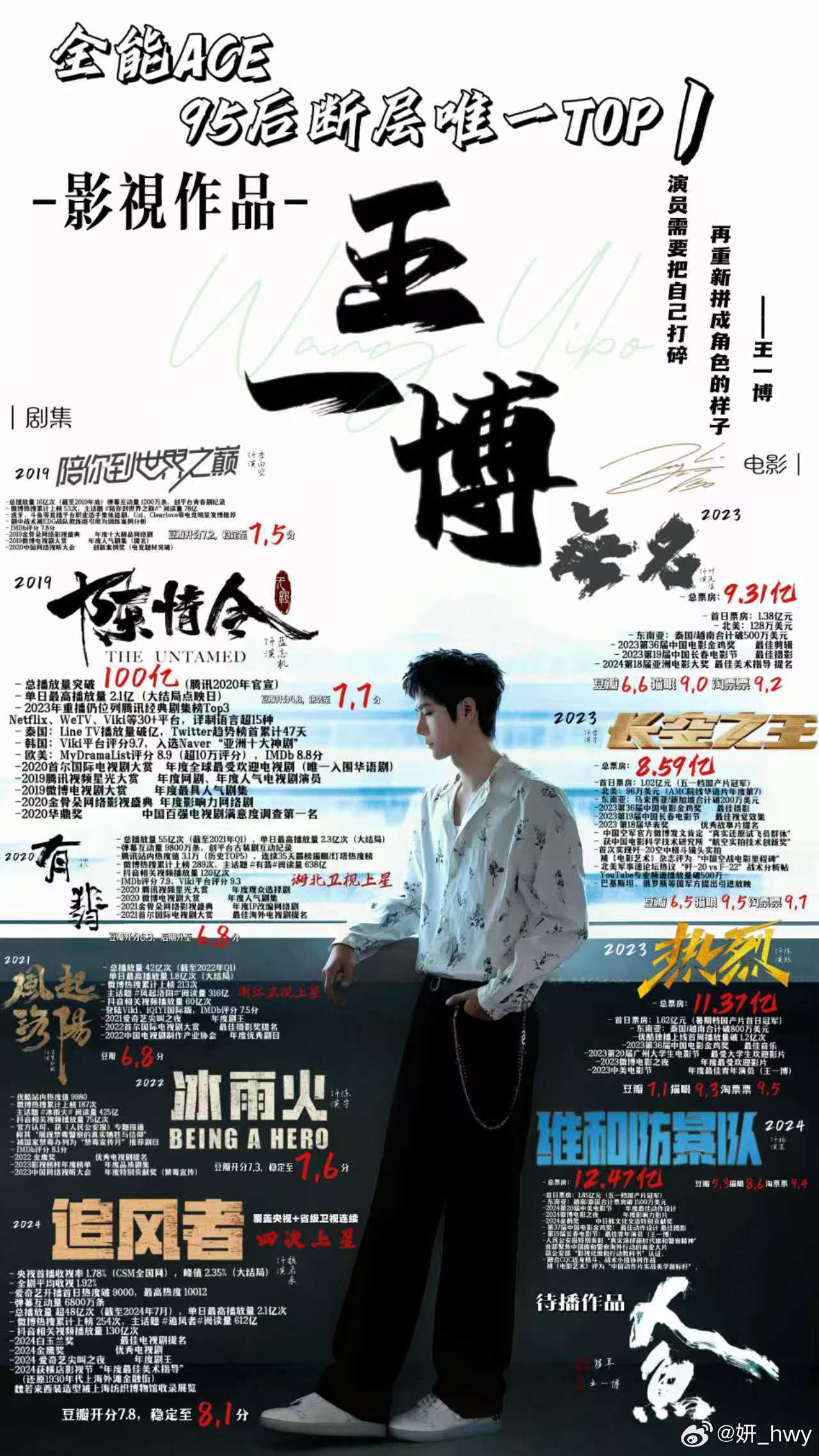 探索神秘的数字组合，EGHJ2456与王者之冠——王中王一肖中特，揭秘神秘数字组合EGHJ2456与王者之冠的联系，王中王一肖中特的探索之旅