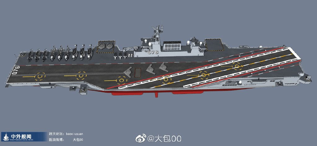 揭秘中国海军的骄傲，076型两栖攻击舰的尺寸与实力，中国海军骄傲，揭秘076型两栖攻击舰尺寸与实力