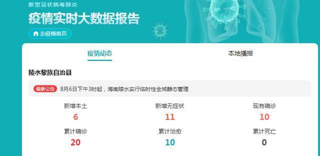 2022年台湾疫情最新消息，台湾疫情最新动态报告，2022年最新消息