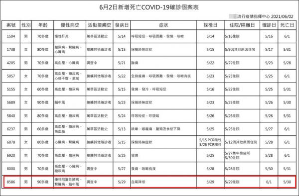 台湾省疫情最新公告及其影响，台湾省最新疫情公告及其影响分析