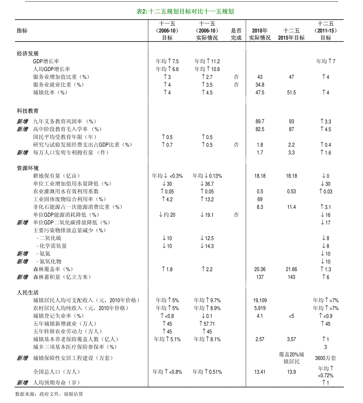 澳门天天彩期期精准单双波色预测及分析，澳门天天彩精准预测单双波色分析与预测结果