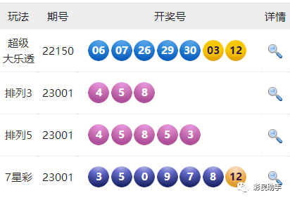 澳门六开彩开奖结果查询，今晚的神秘揭晓时刻，澳门六开彩开奖结果查询，揭晓神秘时刻！