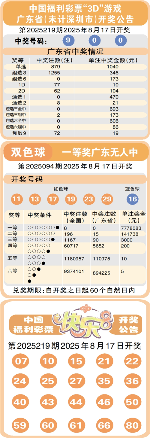 澳门天天彩资料正版的重要性及其影响，澳门天天彩正版资料的重要性及其深远影响