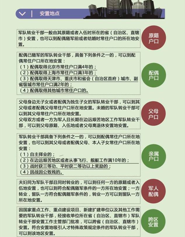 中国特种兵退伍后的安置路径与策略，中国特种兵退伍后的安置路径与策略探讨