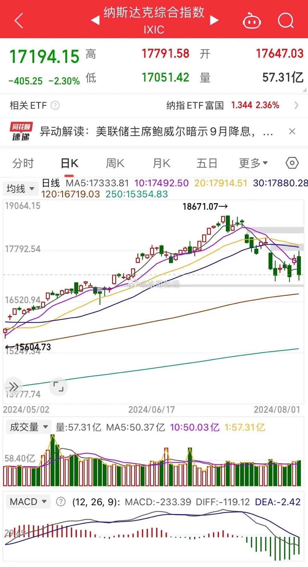 美俄开战背景