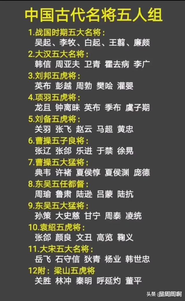 中国的五星上将名单，中国五星上将名单揭秘
