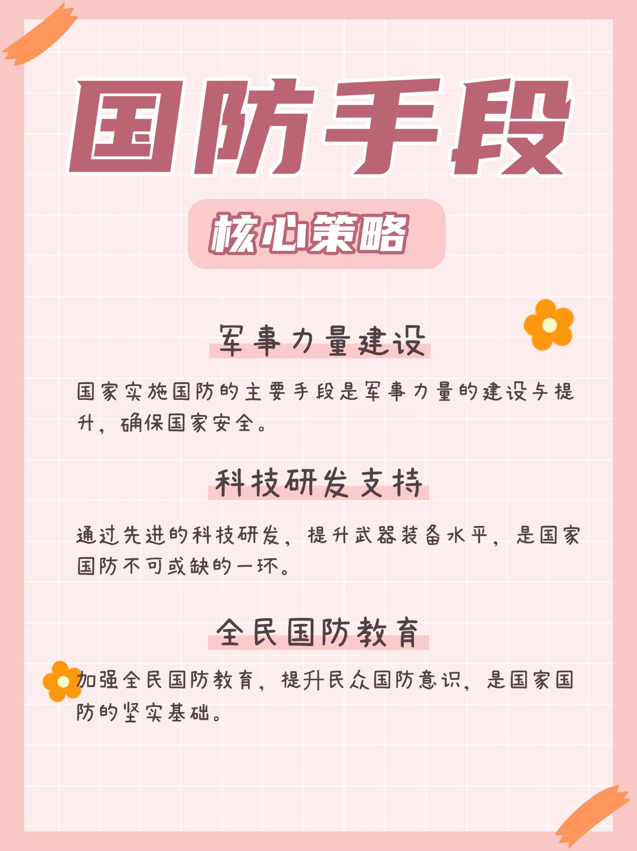 国防军事手段