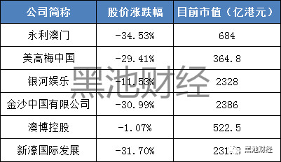 背后的故事与启示
