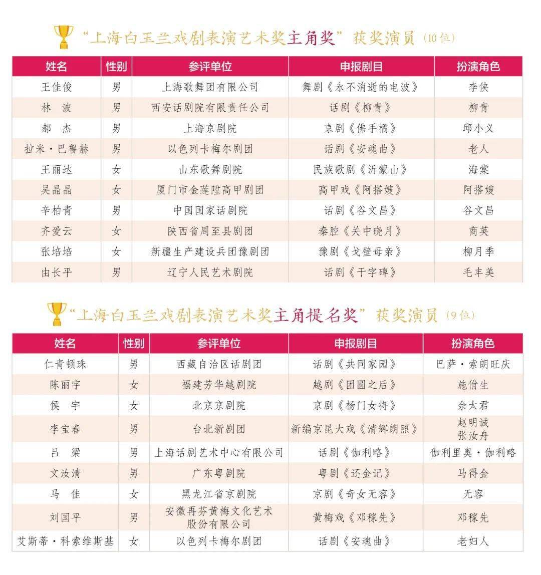 新澳门今晚9点30分开奖结果揭晓，激情与期待的交汇点，澳门今晚开奖揭晓，激情与期待的交汇时刻