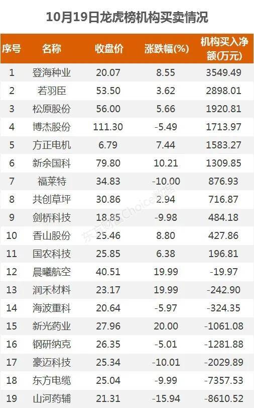 回顾2021年6月的重要新闻事件，2021年6月重大新闻事件回顾