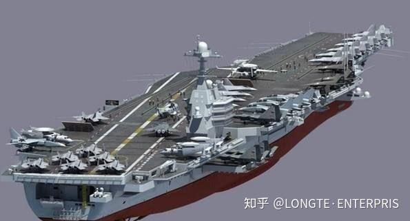 中国第三艘航母，核动力航母的探讨与解析，中国核动力航母，解析与探讨