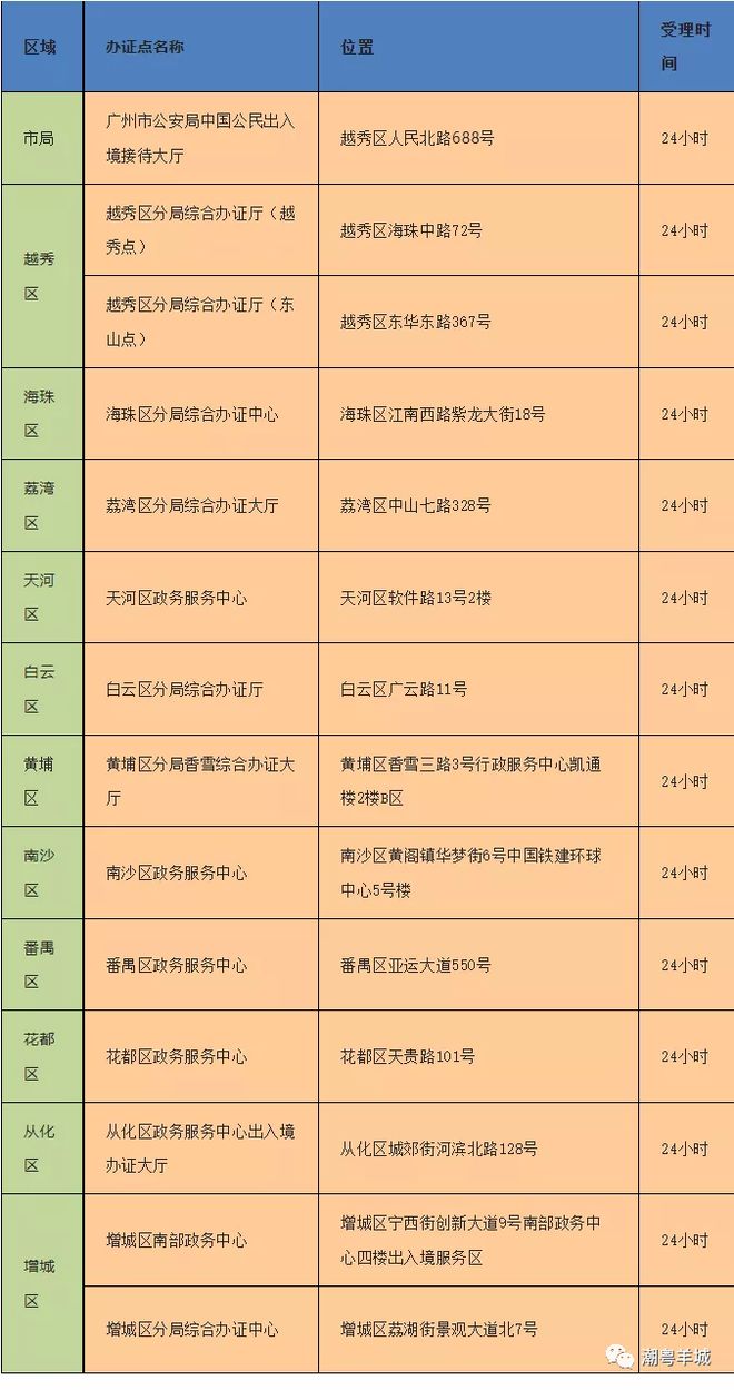 移民台湾需要什么条件？深入了解2021年的移民政策与要求，台湾移民政策解读，2021年申请移民台湾的条件与要求解析