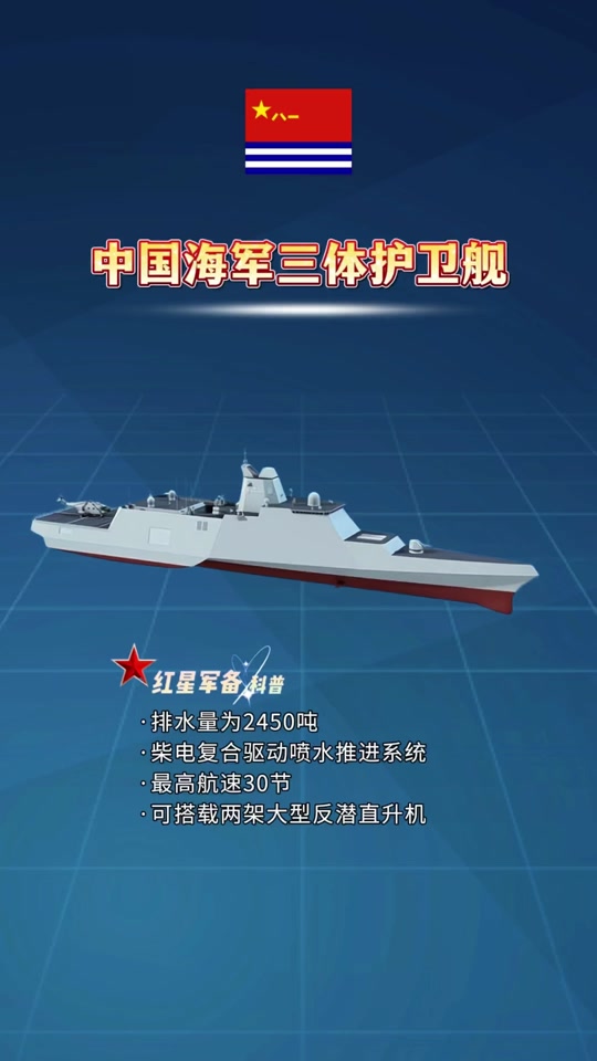 中国海军护卫舰的作战能力，强大的海上力量与多维作战能力，中国海军护卫舰多维作战能力，强大的海上力量展示