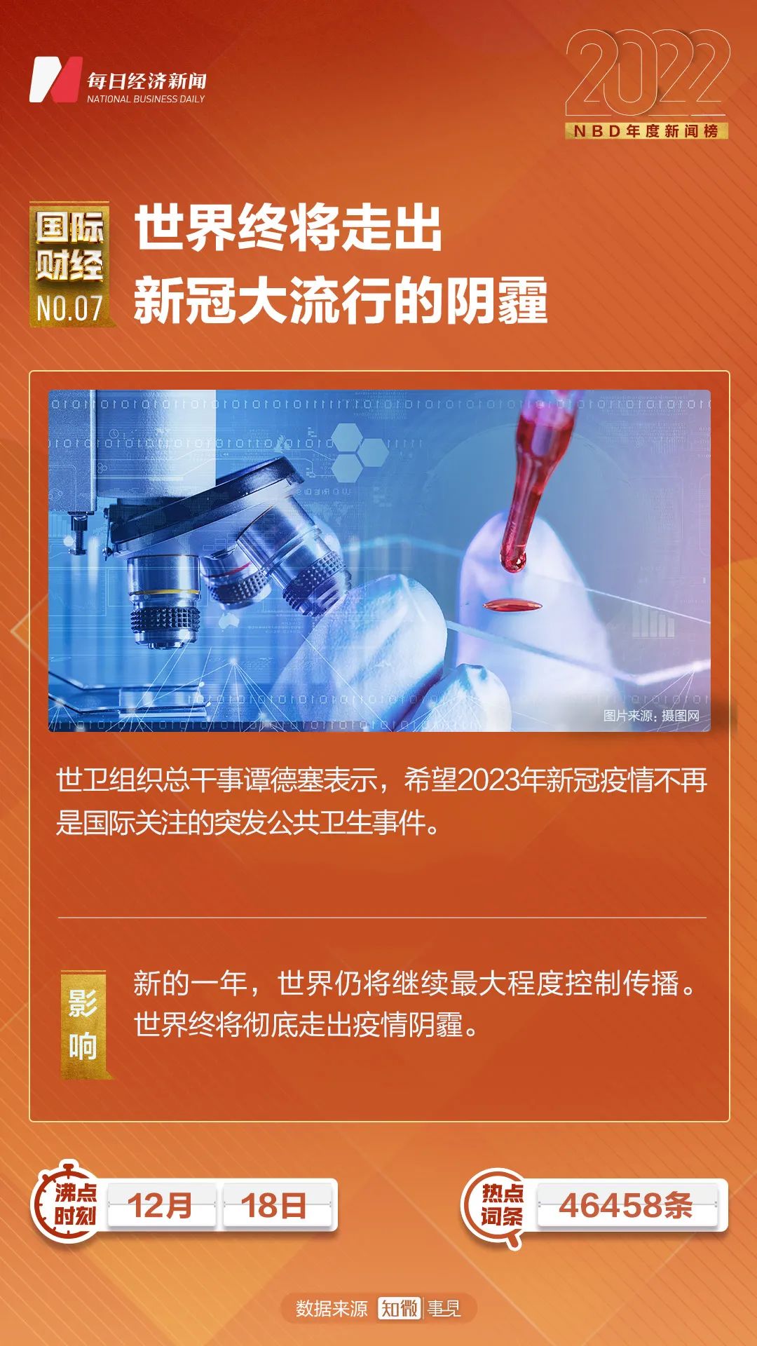 最近新闻大事件摘抄——聚焦2022年10月国际时事热点，聚焦全球时事热点，2022年10月国际大事件回顾