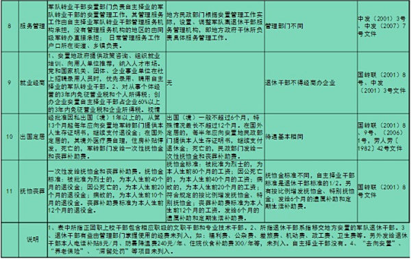 应对策略与挑战