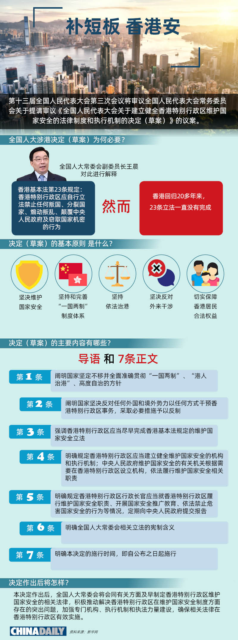 香港2025正版免费资料，探索与机遇，香港2025正版免费资料，探索与机遇的交汇点
