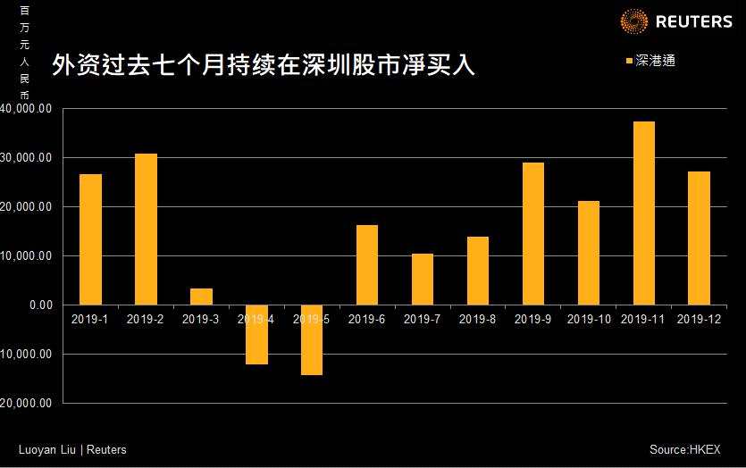 中国股市最新局势消息深度解析，中国股市最新局势深度解析