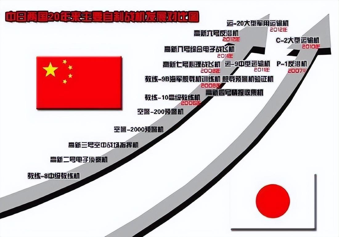 歼二十战斗机折纸艺术，一种融合技术与艺术的完美体现，歼二十战斗机折纸艺术，技术与艺术的完美融合
