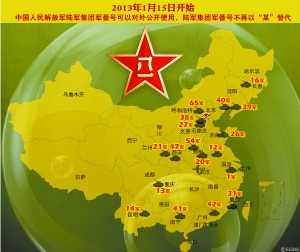关于中国陆军第三十八集团军的历史演变与军力变迁，中国陆军第三十八集团军历史演变与军力变迁探究