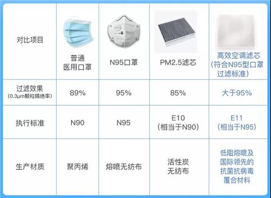 N95口罩有效期多久，探究口罩使用寿命与防护效能，探究N95口罩的使用寿命与防护效能，有效期多久？