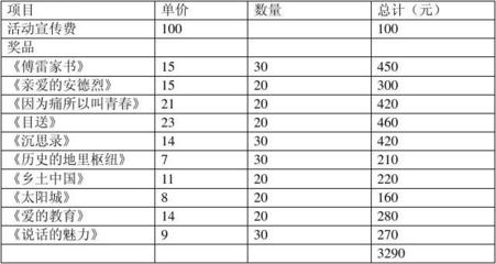 关于最新发布的2025年报刊价格表详解，最新发布的2025年报刊价格表全面解析