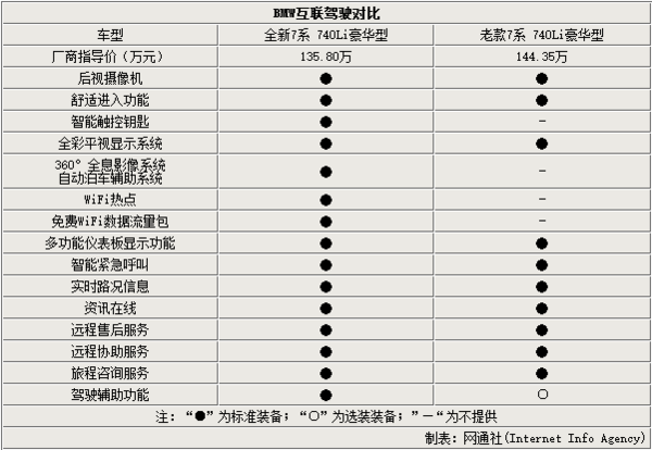 直8与直18直升机的参数比较，直8与直18直升机参数比较详解