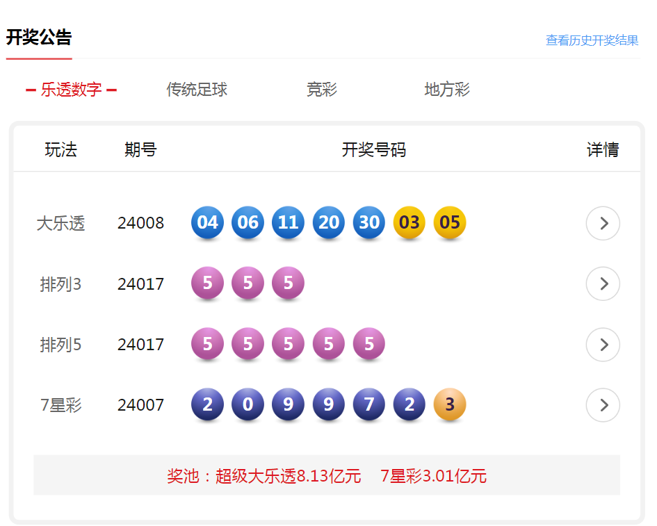 澳门六开彩开奖结果开奖号码最新分析，澳门六开彩开奖结果及最新号码分析