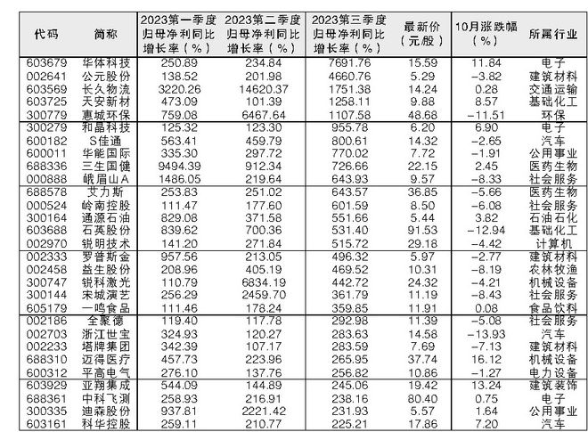 澳门三肖三码精准预测背后的神秘力量——黄大仙的传说与真相，澳门三肖三码精准预测背后的神秘力量，黄大仙传说真相探索