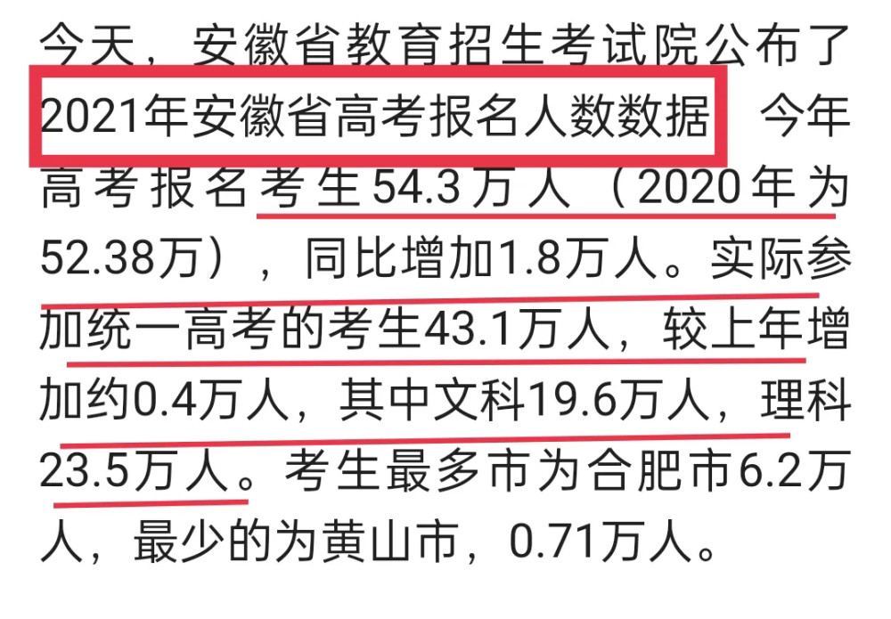 最新消息2022年全国各省高考人数概况，2022年全国各省高考人数最新概况