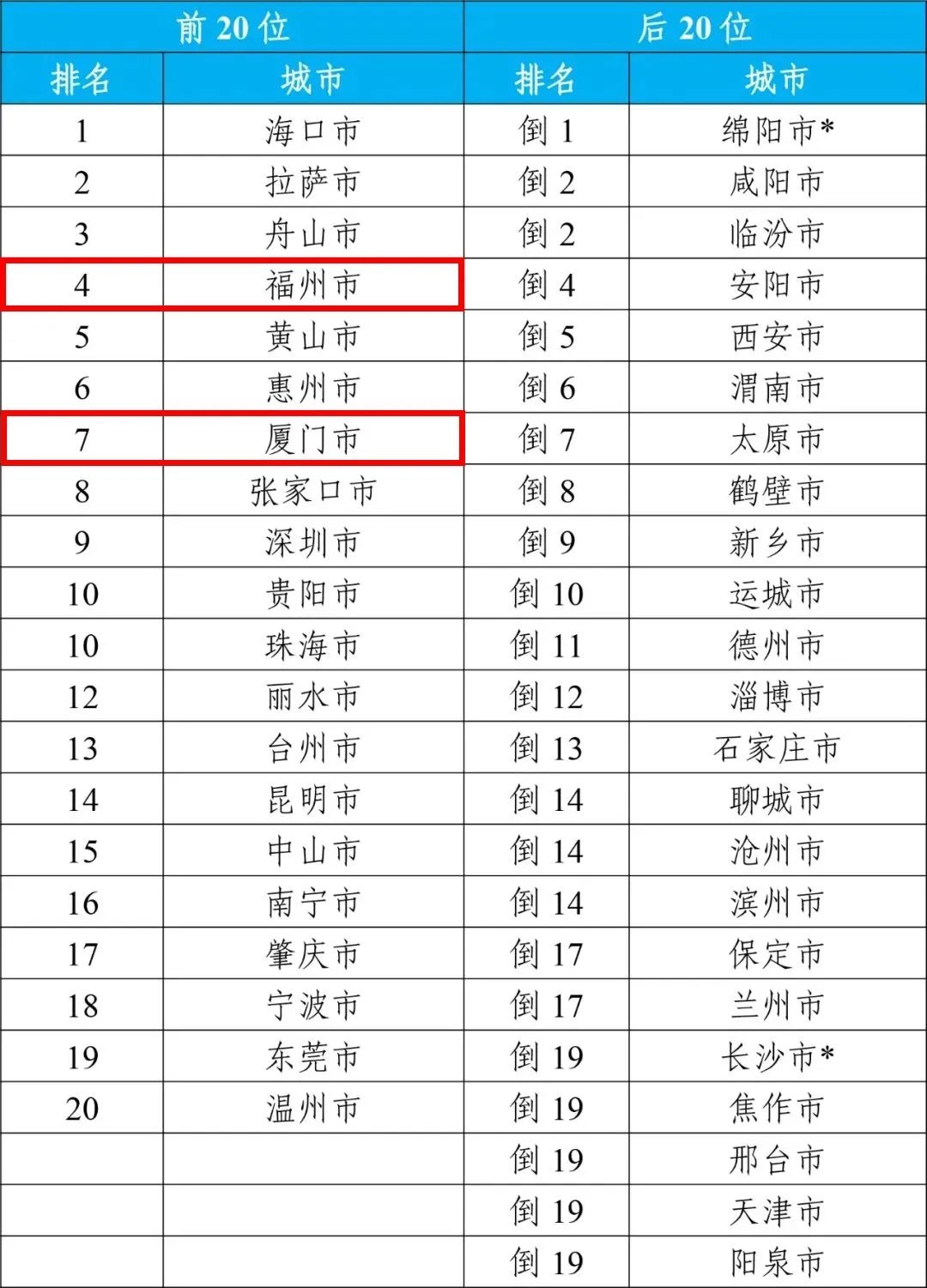 关于我国现役上将人数的深度探讨，走进2023年的数据解读与未来展望，深度解析，中国现役上将人数现状，2023年数据解读与未来趋势展望