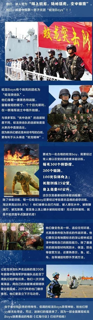 海军陆战队蛟龙突击队标准，精英中的精英，海军陆战队蛟龙突击队精英标准，精英中的精英