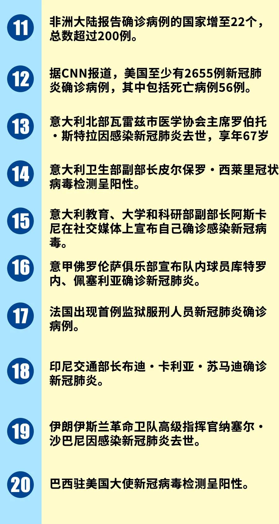 第324页