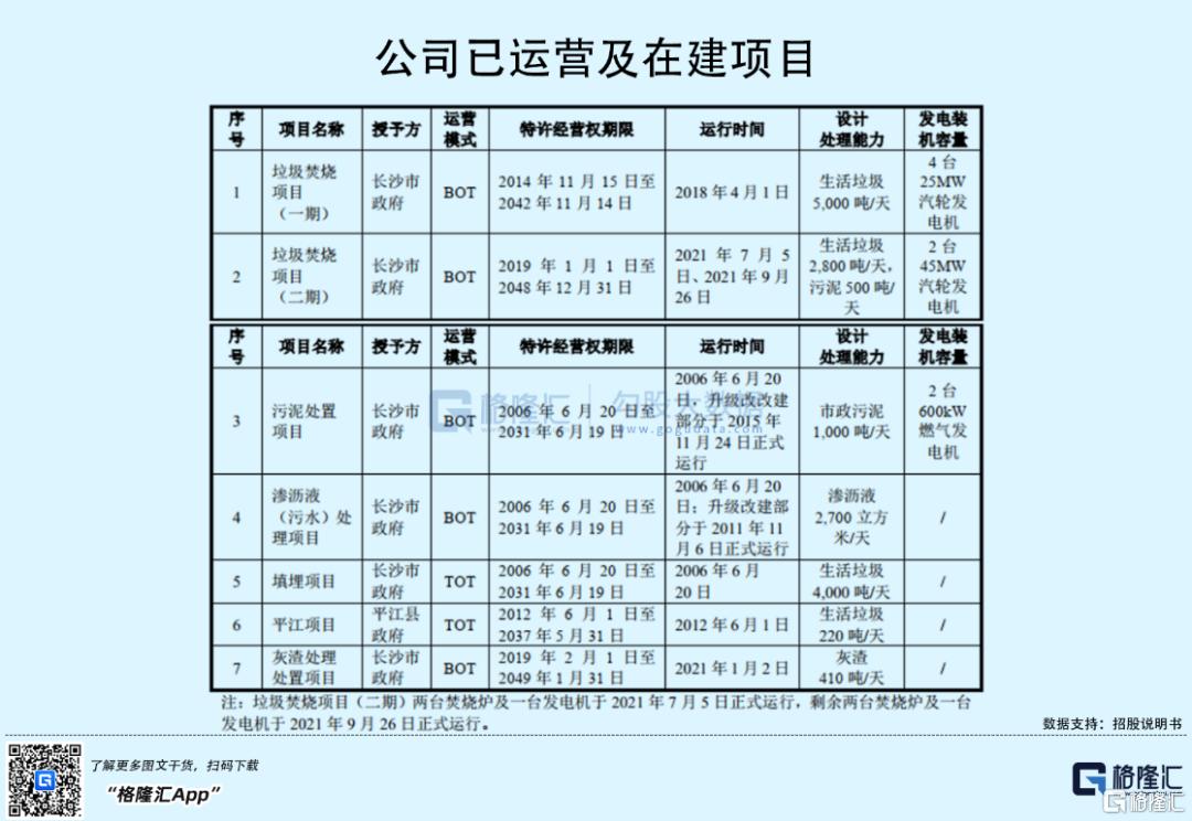 湖南军信环保集团有限公司，引领环保产业，铸就绿色未来，湖南军信环保集团，引领绿色未来，铸就环保产业典范