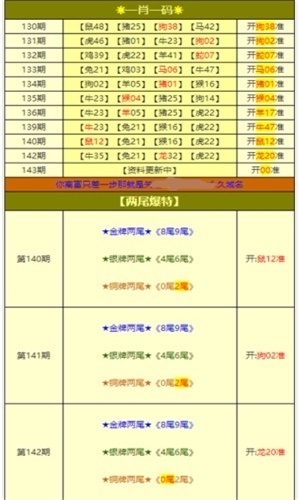 澳门在2025年的天天免费资料大全展望，澳门未来展望，迈向2025天天免费资料大全揭秘