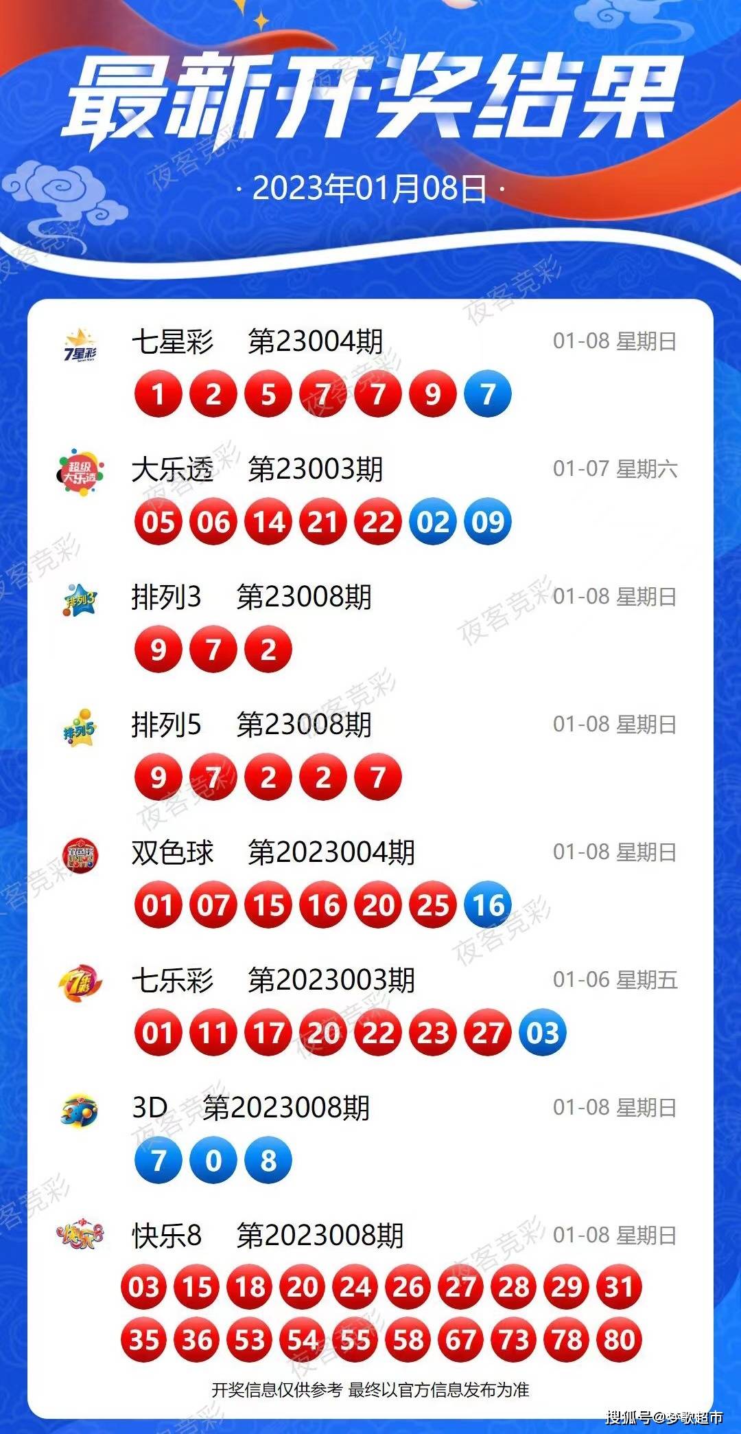 新澳开奖结果资料查询第29期详解，新澳开奖结果第29期详解及资料查询