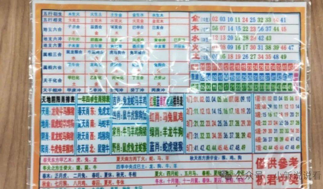 澳门六合彩开奖结果今天