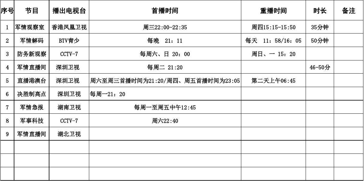 国防军事电视节目表，展现军事力量与国防建设的窗口，国防军事电视节目表，展现军事力量与国防建设的综合展示平台