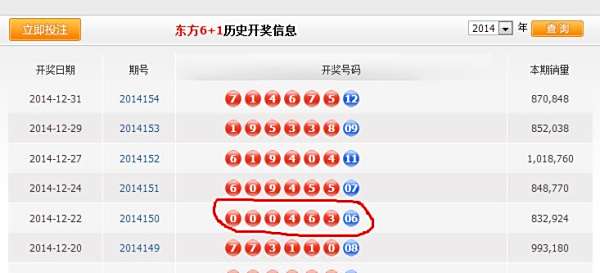 澳门六开15期开奖结果查询表，探索与解析，澳门六开15期开奖结果解析及查询表
