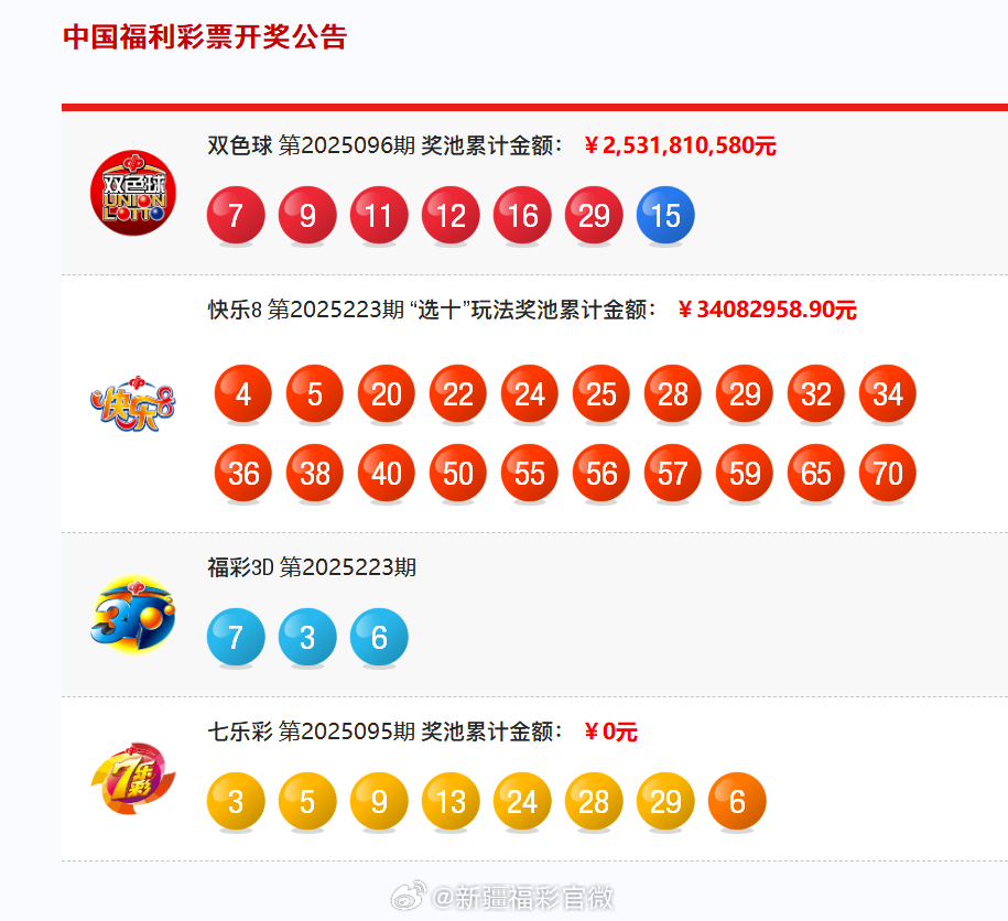 探索未来幸运之门