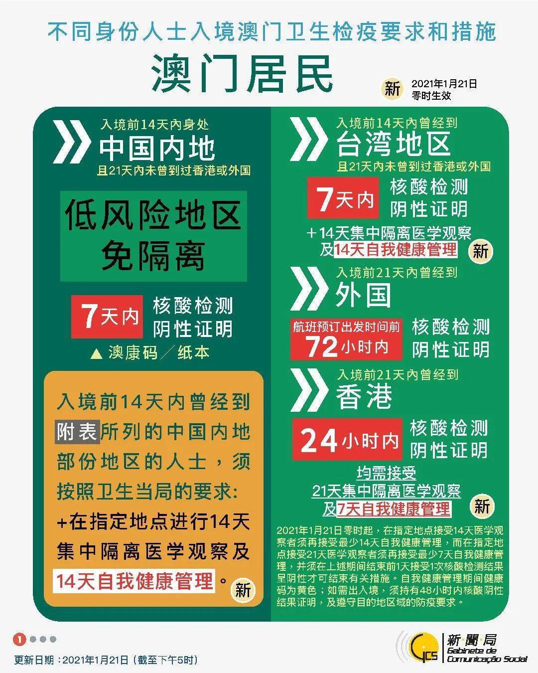 澳门今晚的开单还是开双，预测与解析，澳门今晚开单开双预测与解析
