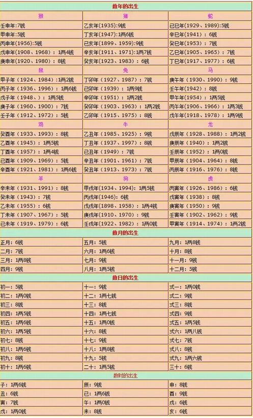 铁算算盘免费资料大全，最新版本更新详解，铁算算盘免费资料大全及最新版本更新详解