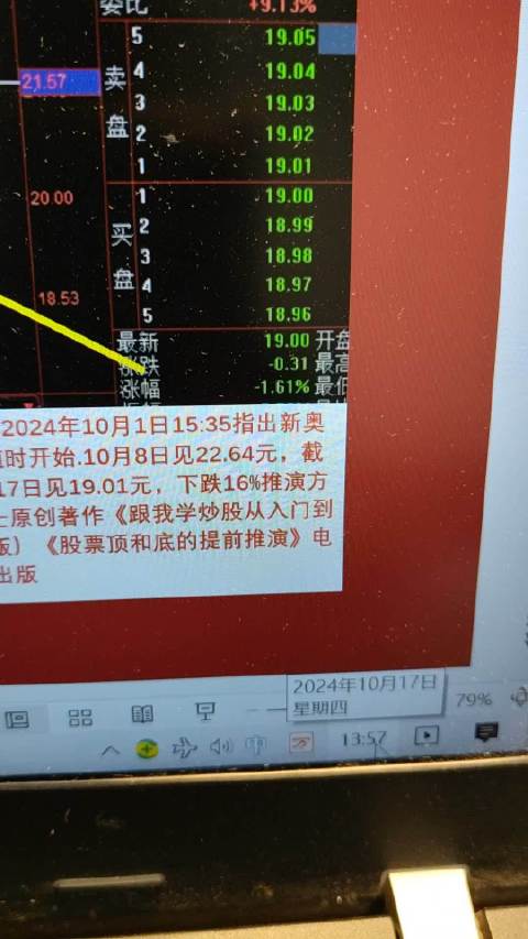 新奥今晚预测一肖一特，新奥今晚预测生肖特选号码